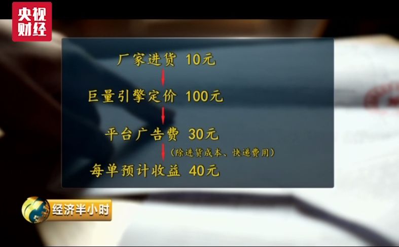揭秘央视曝光的直播间高端四件套猫腻，消费者如何避免陷阱